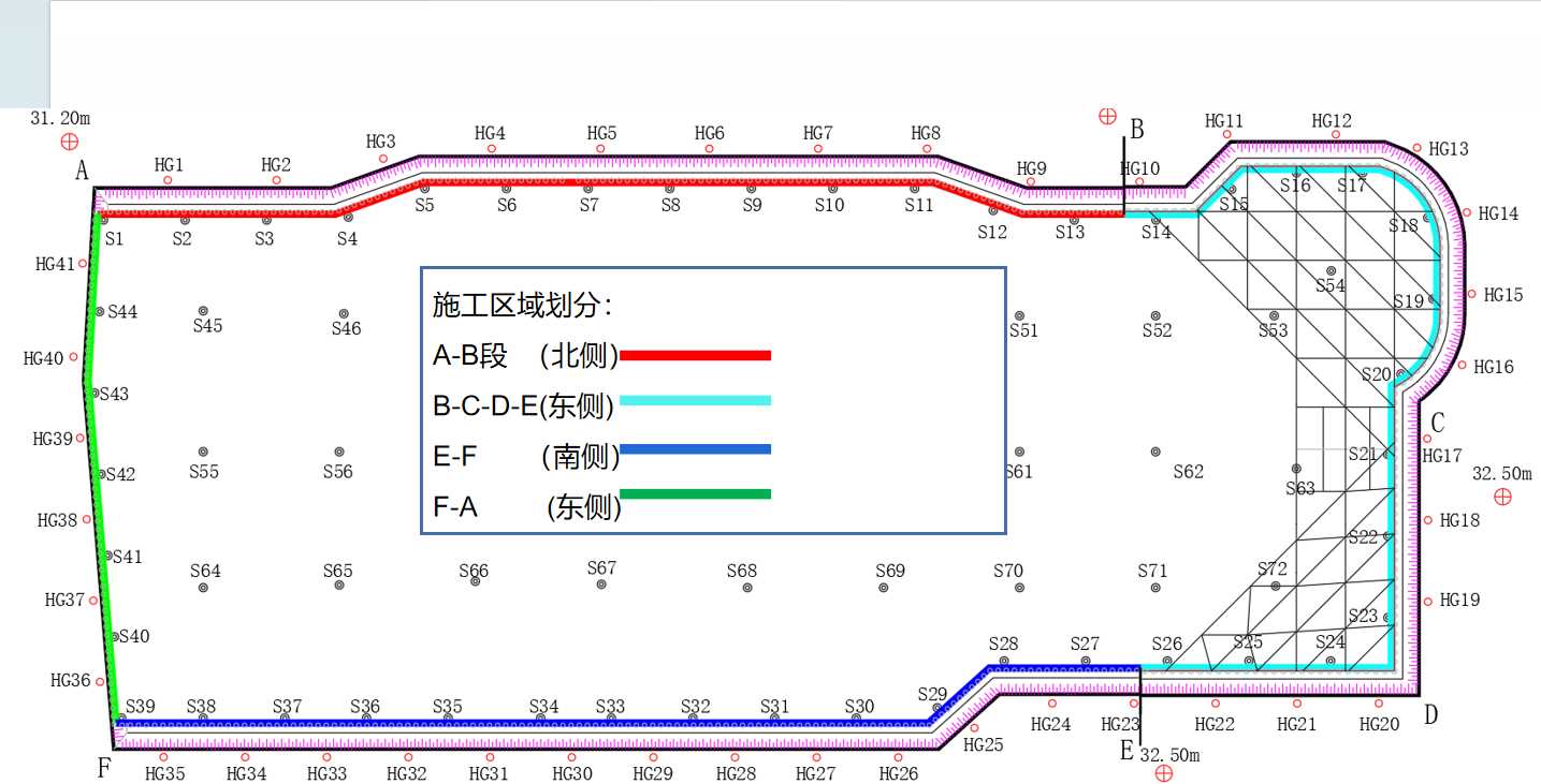 承德围场满族蒙古族自治县基坑支护设计